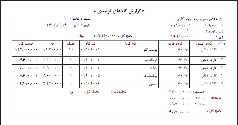 dabaghi5